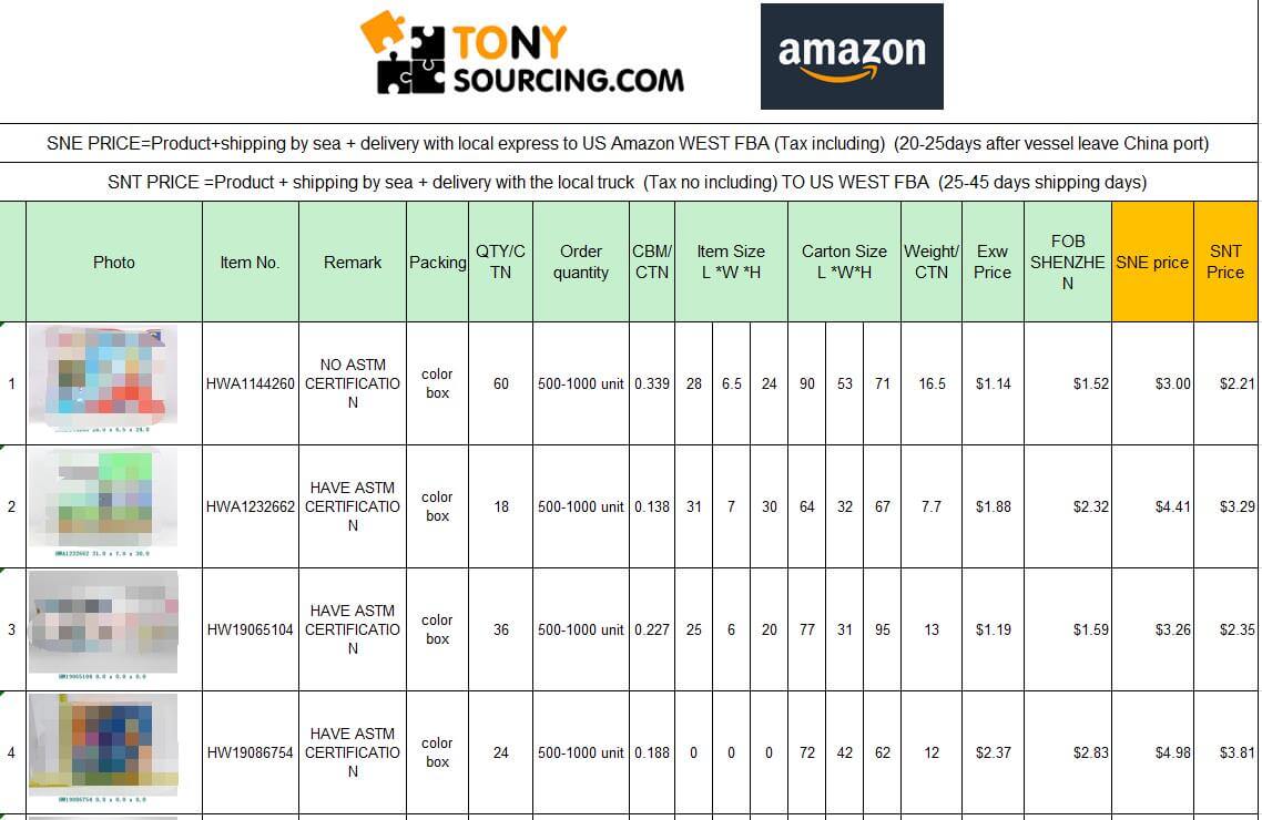 ship to Amazon quotation ship to Amazon quotation