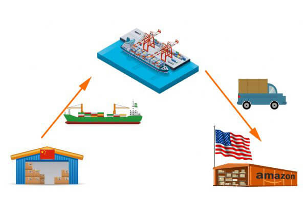 ship by sea to amazon ship by sea to amazon