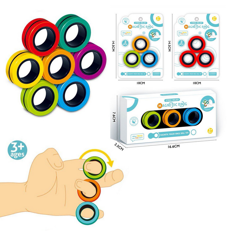 Anti-stress magnetic ring